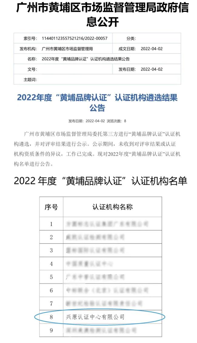 兴原认证成功入选2022年度“黄埔品牌认证”认证机构名单