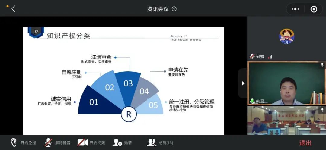 方圆标志认证集团受邀开展2022知识产权宣传周专题讲座