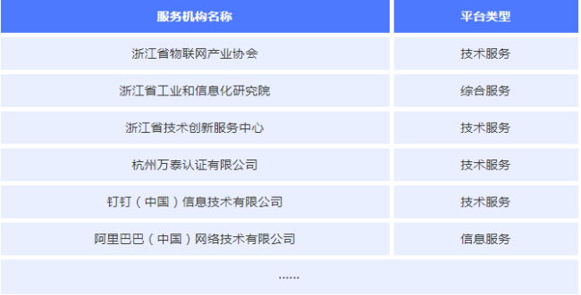 万泰又获省级示范平台荣誉